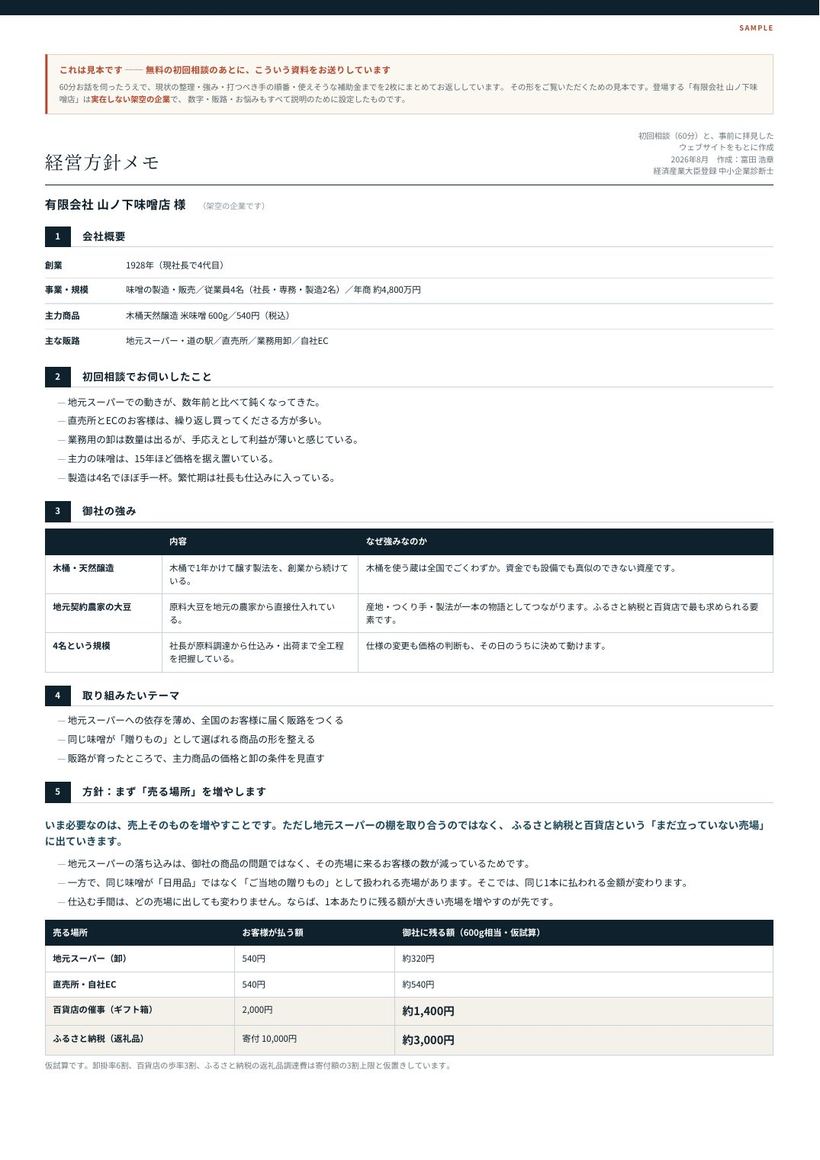経営方針メモの見本 1ページ目。会社概要、強み、方針、売り場ごとに残る額の試算